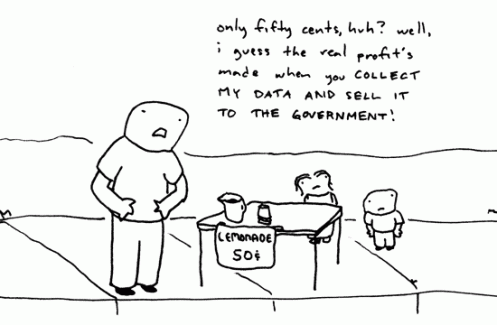 online-privacy-advocate